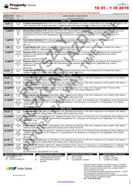 Future Railway Timetable