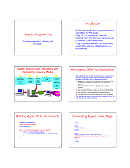 Applets Programming Introduction Building Applet Code