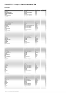 Euro Stoxx® Quality Premium Index