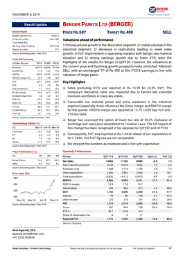 Berger Paints Ltd (Berger)