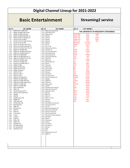 Z Channel Lineup 2021-2022