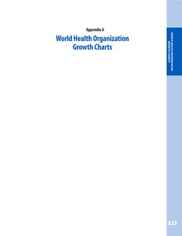 World Health Organization GROWTH CHARTS Growth Charts