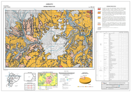 AMBATO ECUADOR SISTEMAS PRODUCTIVOS SISTEMAS PRODUCTIVOS Escala 1:50000 Hoja ÑIV-A4 Empresarial