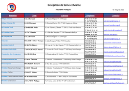 Délégation De Seine Et Marne