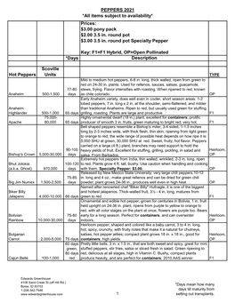PEPPERS 2021 *All Items Subject to Availability* Prices: $3.00 Pony Pack $2.00 3.5 In