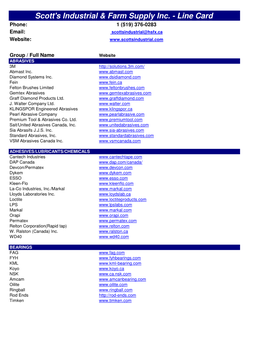 Line Card Phone: 1 (519) 376-0283 Email: Scottsindustrial@Hsfx.Ca Website