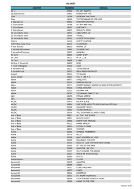 Lista Completa Atualizada.Xlsx