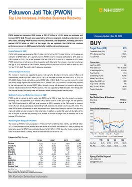 Pakuwon Jati Tbk (PWON) Top Line Increases, Indicates Business Recovery