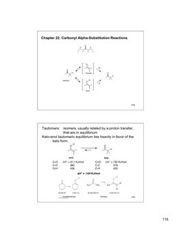 Chapter 22. Carbonyl Alpha-Substitution Reactions