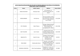 List of Selected Applications for the Post of Process Server in the Office of the Principal Judge,Family Court-Ii,Kamrup(M)