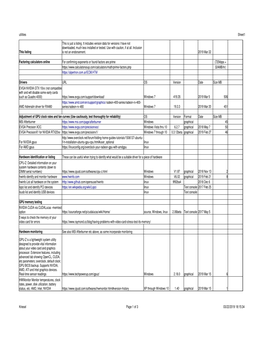 Utilities Sheet1