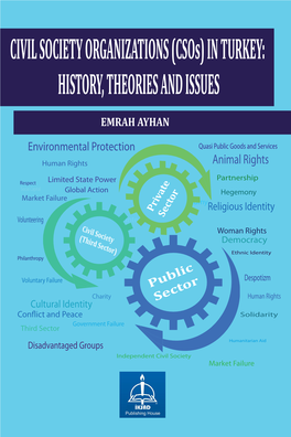 CIVIL SOCIETY ORGANIZATIONS (Csos) in TURKEY: HISTORY, THEORIES and ISSUES