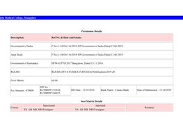 Taka Ayurveda Medical College, Mangalore Permission Details