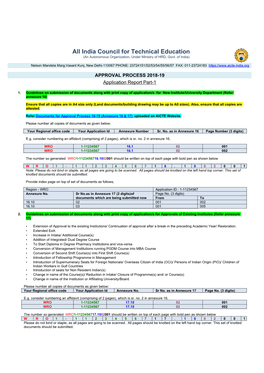 All India Council for Technical Education