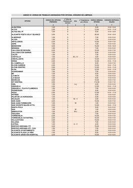 4 Anexo IV HORARIO DE LIMPIEZA POR OFICINA .Xlsx