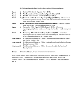 Table 1 Section 43.62 Circuit Capacity Filers (2015) Table 2 U.S