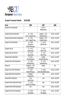 European Tournament Calendar (06.04.2006)