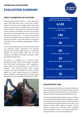 Celebrating Age Wiltshire Evaluation Summary.Pdf