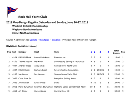 Rock Hall Yacht Club 2018 One-Design Regatta, Saturday and Sunday, June 16-17, 2018 Windmill District Championship Wayfarer North Americans Comet North Americans