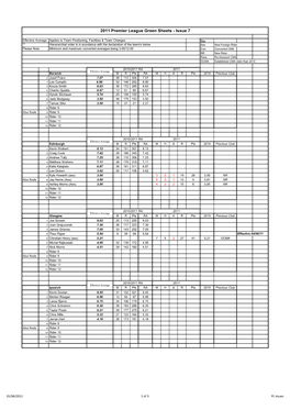 2011 Premier League Green Sheets - Issue 7