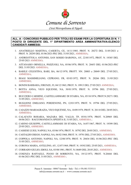 Comune Di Sorrento Città Metropolitana Di Napoli