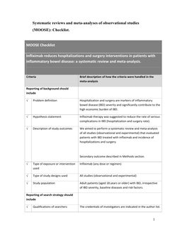 MOOSE Checklist Infliximab Reduces Hospitalizations and Surgery