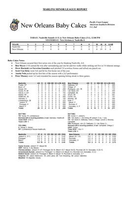 New Orleans Baby Cakes 3-1, 2Nd