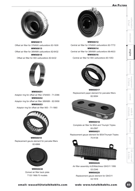 Hepolite Motorcycle Valves & Guides