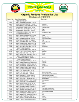 Organic Produce Availability List