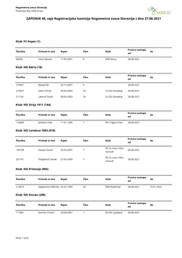 ZAPISNIK 48. Seje Registracijske Komisije Nogometna Zveza Slovenije Z Dne 27.08.2021