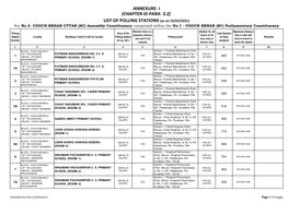 LIST of POLLING STATIONS (As on 23/03/2021)