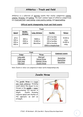 Javelin Throw Athletics – Track and Field