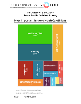 November 15-18, 2013 State Public Opinion Survey