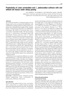 Productivity of Lotus Corniculatus and L. Pedunculatus Cultivars with and Without Tall Fescue Under Sheep Grazing K.H