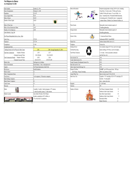 Fort Wayne at a Glance As of September 30, 2004
