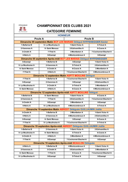 Championnat Des Clubs 2021