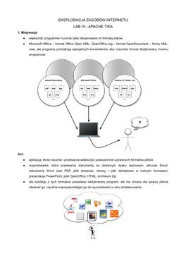 Eksploracja Zasobów Internetu Lab Ix - Apache Tika 1