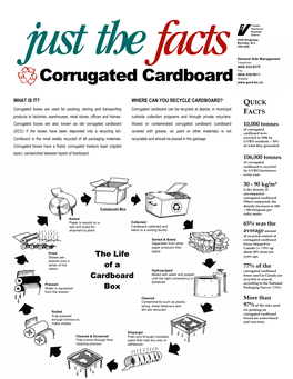 Corrugated Cardboard