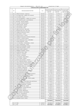 71 a Congua Rette Accr 1°E2°Trim10