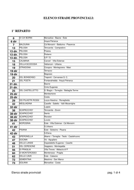 6.1 ELENCO STRADE PROVINCIALI Prog. Bil. 2019