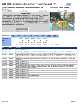 2016-2021 Transportation Improvement Program (Approved TIP)