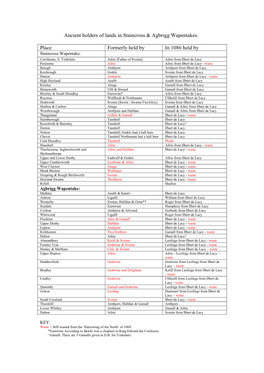 Ancient Holders of Lands in Staincross & Agbrigg Wapentakes