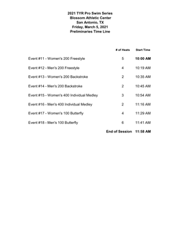 Friday Prelims Heat Sheet