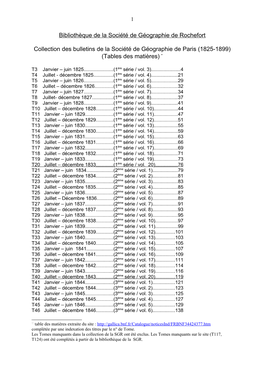 Bulletin De La Société De Géographie De Paris