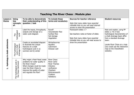 Teaching the River Chess : Module Plan