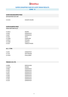 Super Chhappar Faad Ke Lucky Draw Results Zone - A