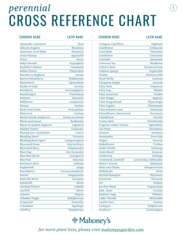 Perennial 1 CROSS REFERENCE CHART