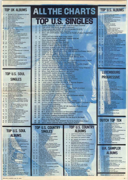 ALL the CHARTS 1 1 WOODSTOCK Soundtrack Simon and Garfunkel 2 2 LET IT BE Beatles 2 8 FIRE and WATER Free 3 3 Mccartney Paul Mccartney