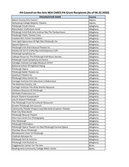 PCA PA NEA CARES Act Grant Recipients.Xlsx