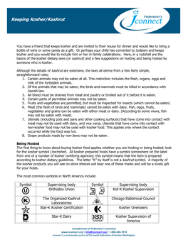 Keeping Kosher/Kashrut